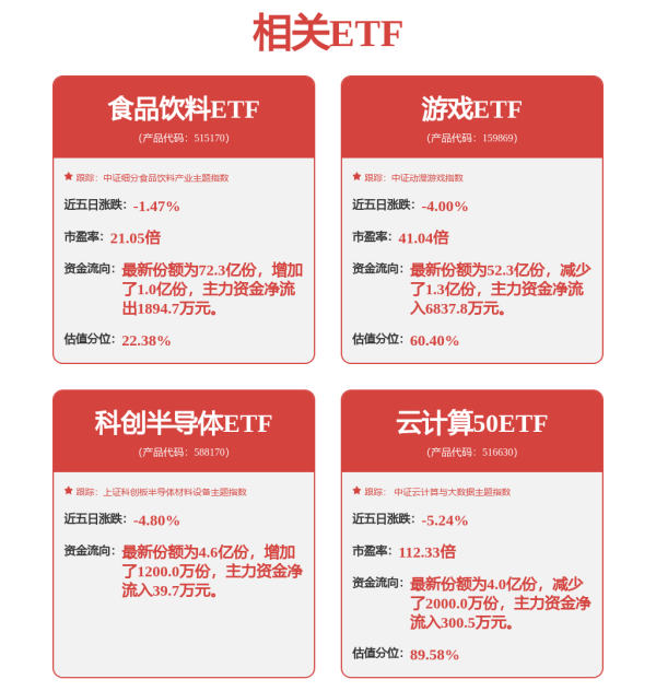 股票开户配资 688270，股价翻倍！这一板块火了，什么情况？